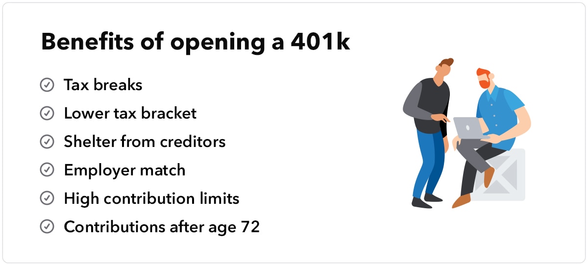 Free 401 k calculator google sheets and excel template